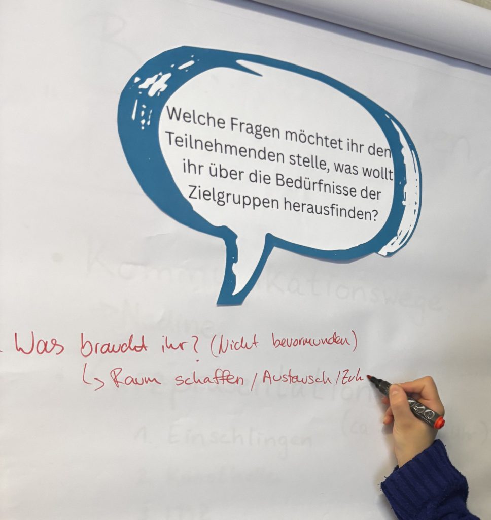 So arbeiten wir: Der Maßnahmenplan im&nbsp;Projekt